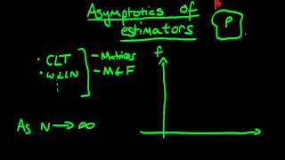 An Introduction to the Asymptotic Behaviour of Estimators [upl. by Knut979]