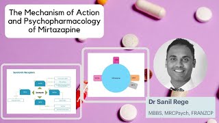 Mirtazapine  Mechanism of Action and Psychopharmacology By Dr Sanil Rege [upl. by Ignacio]