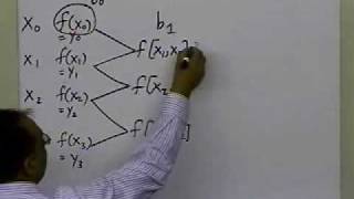 Chapter 0503 Lesson General Order Newtons Divided Difference Polynomial Theory Part 2 of 2 [upl. by Rekyr274]