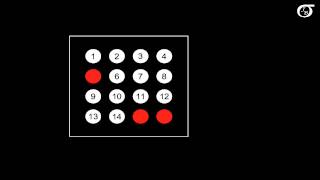 Sampling Distributions Introduction to the Concept [upl. by Leuas]