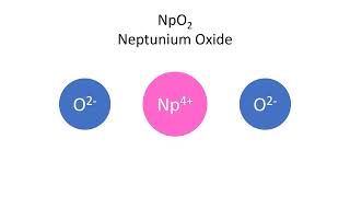 Neptunium Oxide NpO2 [upl. by Airdnazxela]