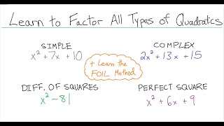 A Complete Guide to Factoring Quadratics [upl. by Gomer]