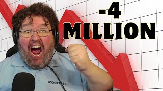 Boogie2988 KEeps Losing Subs 4 MIllion Subs TWICE [upl. by Skees745]