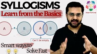 Syllogism  1 Basics of Syllogisms amp Venn Diagrams  Deductive Logic [upl. by Nosral]