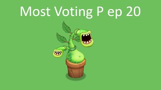 Most Voting P ep 20 [upl. by Nunnery]