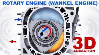 Rotary engine Wankel engine  How does it work 3D animation [upl. by Desdamonna]