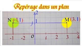 Repérage des coordonnées des points dans un plan  Maths 6ème et 5ème [upl. by Nivi603]