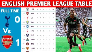 ENGLISH PREMIER LEAGUE TABLE UPDATED TODAY  PREMIER LEAGUE TABLE AND STANDING 20242025 [upl. by Htor]