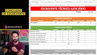 CRONOGRAMA DE ESTUDOS ESCREVENTE 2021 1º LUGAR TJSP  PDF GRÁTIS [upl. by Alleyn963]