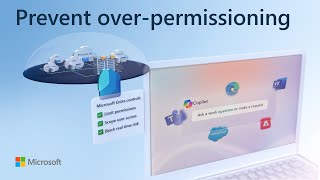 Conditional Access and Automated Permissioning in Microsoft Entra [upl. by Refinaj301]