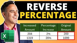 Unlocking the Power of the Reverse Percentage Calculator [upl. by Ronni832]