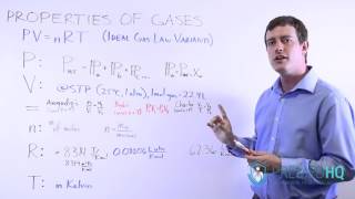 Ideal Gas Equation PV  nRT [upl. by Lraed]