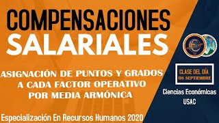 COMPENSACIONES SALARIALES  CLASE 08 DE SEPTIEMBRE  ESPECIALIZACIÓN EN RECURSOS HUMANOS [upl. by Kirt162]