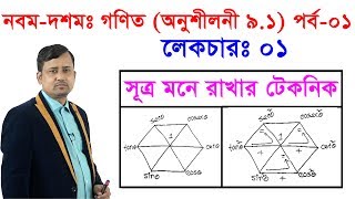 ১। নবমদশমঃ গণিত অনুশীলনী ৯১ পর্ব ০১ Class NineTen Math Chapter 91 Part01 [upl. by Adnahsam42]