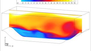 Large Eddy Simulation LES of periodic hill case Re10595 [upl. by Enilreug]