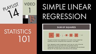 Statistics 101 Linear Regression The Very Basics 📈 [upl. by Benedic]