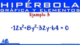 Ecuacion de hiperbola conociendo sus vertices y excentricidad [upl. by Assej]