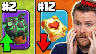 RANKING the BEST to WORST EQUIPMENT in Clash of Clans [upl. by Eileek235]