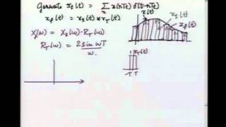 Lecture37 Flat Top Sampling [upl. by Rupert385]