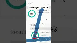 ALEKS CANVAS PEARSON MATH HACKS mymathlab collegemath studymotivation study [upl. by Siravrat]