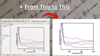 Convert Origin Graphs to Images A Quick and Easy Guide [upl. by Ainet955]