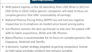 India Market Research Report  Global Pharmaceutical amp Biotechnology Outlook 2013 India Pharma [upl. by Ellimaj]