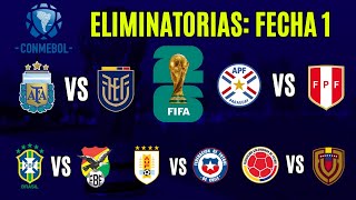 FECHA 1 Eliminatorias 2026 las CHANCES DE GANAR de cada país [upl. by Lindahl98]