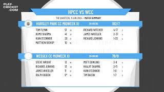 Hursley Park CC Midweek XI v Wessex CC Midweek XI [upl. by Lorrie]