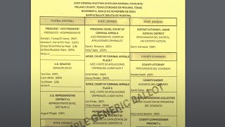 2024 Midland County Sample Ballot amp Voting Info [upl. by Chasse]