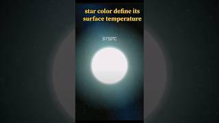 star color define its surface temperature 🤒🤒 space antriksh facts shortfeed short [upl. by Toms]