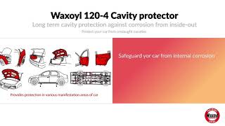 Waxoyl Cavity Protection [upl. by Filia97]