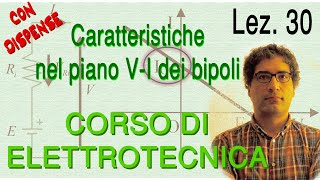 Lez 30 Caratteristiche dei bipoli nel piano VI – ctocto ca resistenza generatori ideali e reali [upl. by Koziarz]