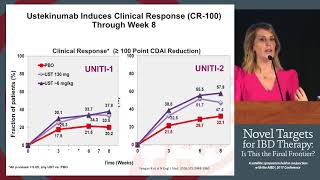 Positioning of Biologics and New Therapeutics for Crohns Disease [upl. by Erdne]