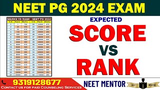 NEET PG 2024 ll Expected Score vs Rank based on paper difficulty level and increased candidates [upl. by Heydon]