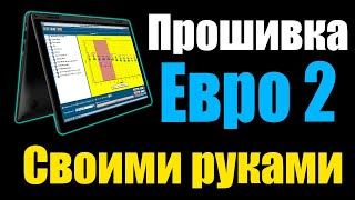 ОБУЧЕНИЕ  Cделать прошивку в редакторе самостоятельно  На примере ЭБУ M749 [upl. by Elberta]