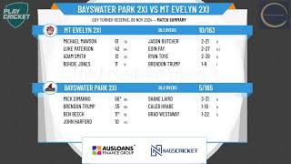 Bayswater Park 2XI v Mt Evelyn 2XI [upl. by Stevens868]