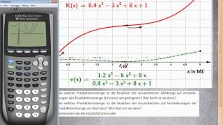 Elastizität berechnen und verstehen ★ Kostenelastizität Teil 2 [upl. by Eemak]