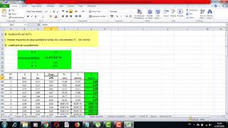 Calcul des ouvrages Hydrauliques  Formule Excel [upl. by Legge]