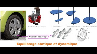 PFDÉquilibrage statique et dynamique [upl. by Nowtna667]