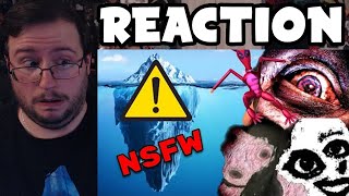 Gors quotThe Disturbing amp Controversial Video Game Iceberg by Wendigoonquot REACTION GOOD LORD [upl. by Dominik738]