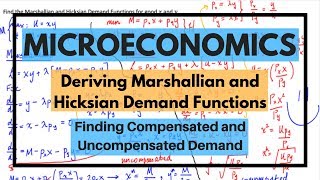 Deriving Marshallian and Hicksian Demand Functions Compensated and Uncompensated Demand [upl. by Ihel]