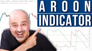 How to use the Aroon indicator Two simple strategies with Aroon [upl. by Prebo786]