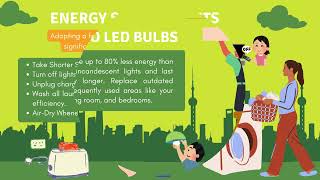 Tips to Reduce Your Energy Consumption [upl. by Swope]