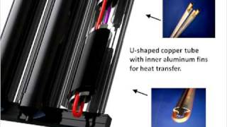 Solar Hot Water Calpak VTN Evacuated Tube Solar Thermal Collector [upl. by Farver309]