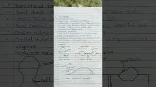 Wind aeolin erosional and depositional landforms [upl. by Anreval]