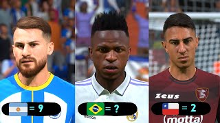 Best Young Players South America  FIFA 23 Faces [upl. by Hew687]