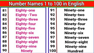 Number names 1 to 100 in english  One to hundred spelling  Learn counting 1 to 100  Basic Study [upl. by Lesley]