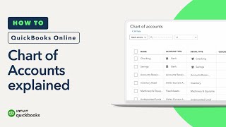 Understanding how the chart of accounts works in QuickBooks Online [upl. by Portwin]