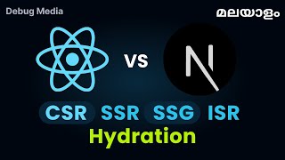 React vs Nextjs in malayalam  CSR SSR SSG ISR Hydration  malayalam tutorials  മലയാളം [upl. by Eicaj]