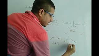 Isomerism11Meso compounds amp counting of optical stereoisomers [upl. by Dleifxam]